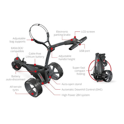 Motocaddy 2024 M1 GPS DHC Electric Golf Trolley | 18 Hole Lithium Battery