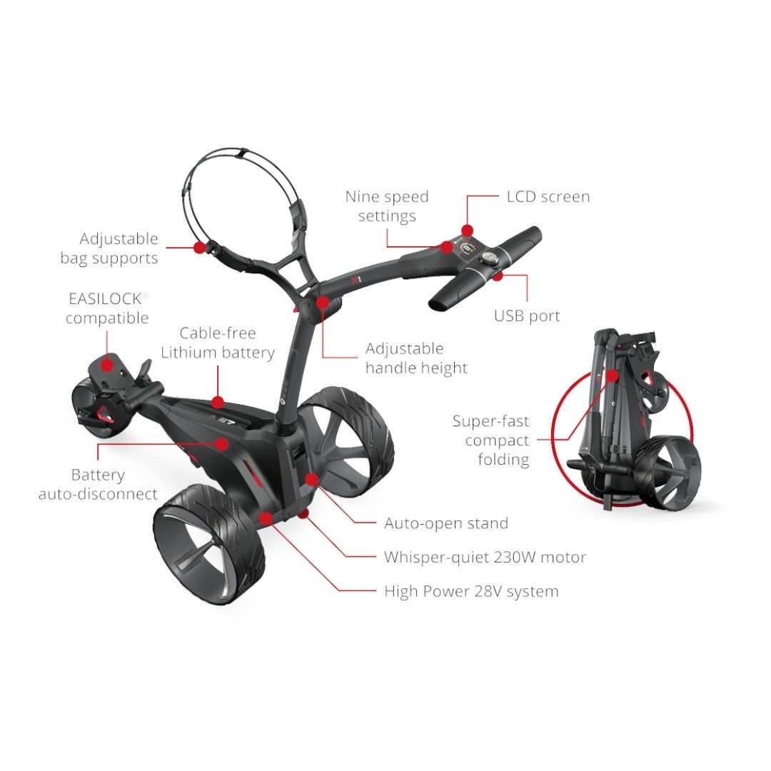 Motocaddy 2024 M1 GPS Electric Golf Trolley | 36 Hole Lithium Battery