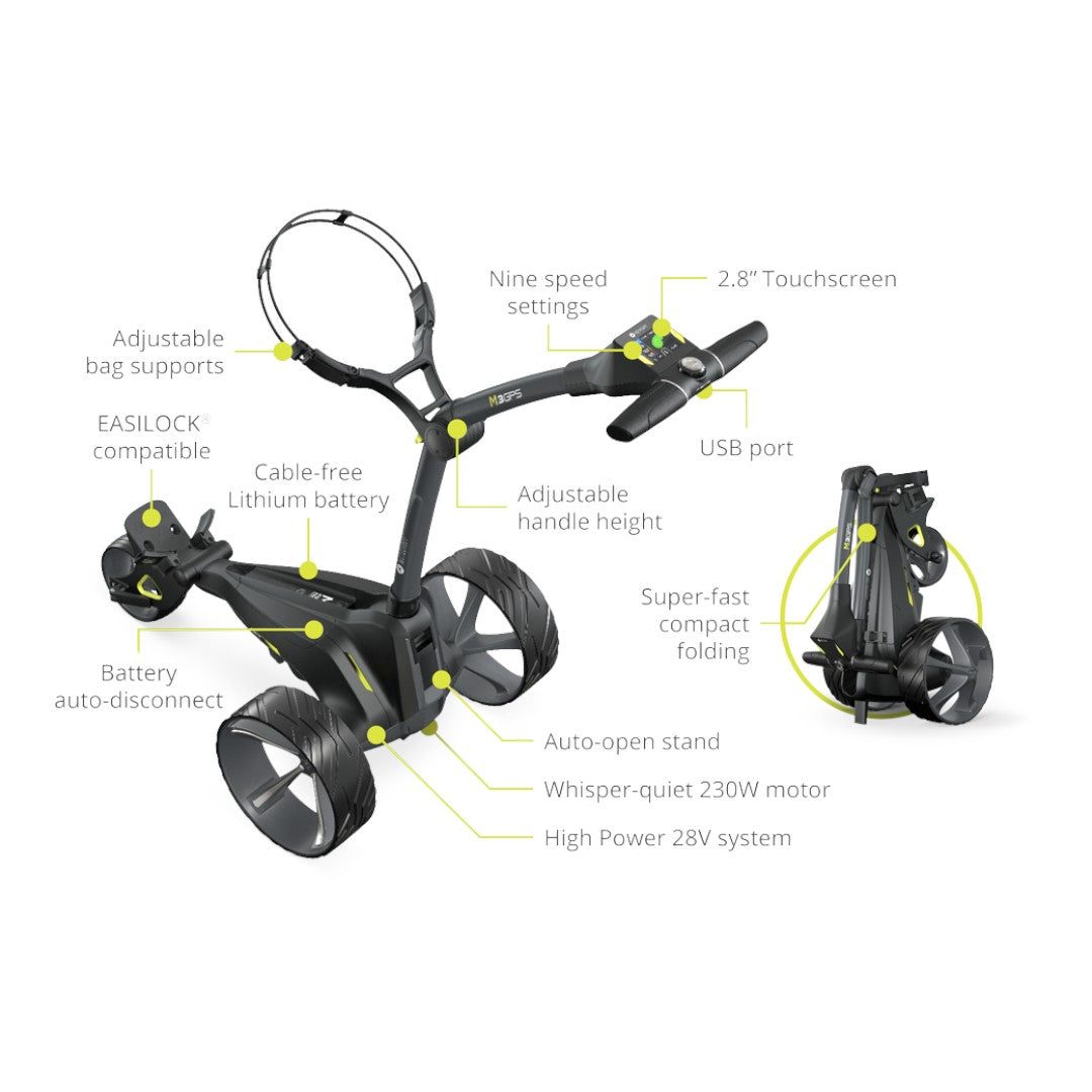 Motocaddy 2024 M3 GPS Electric Golf Trolley | 36 Hole Lithium Battery