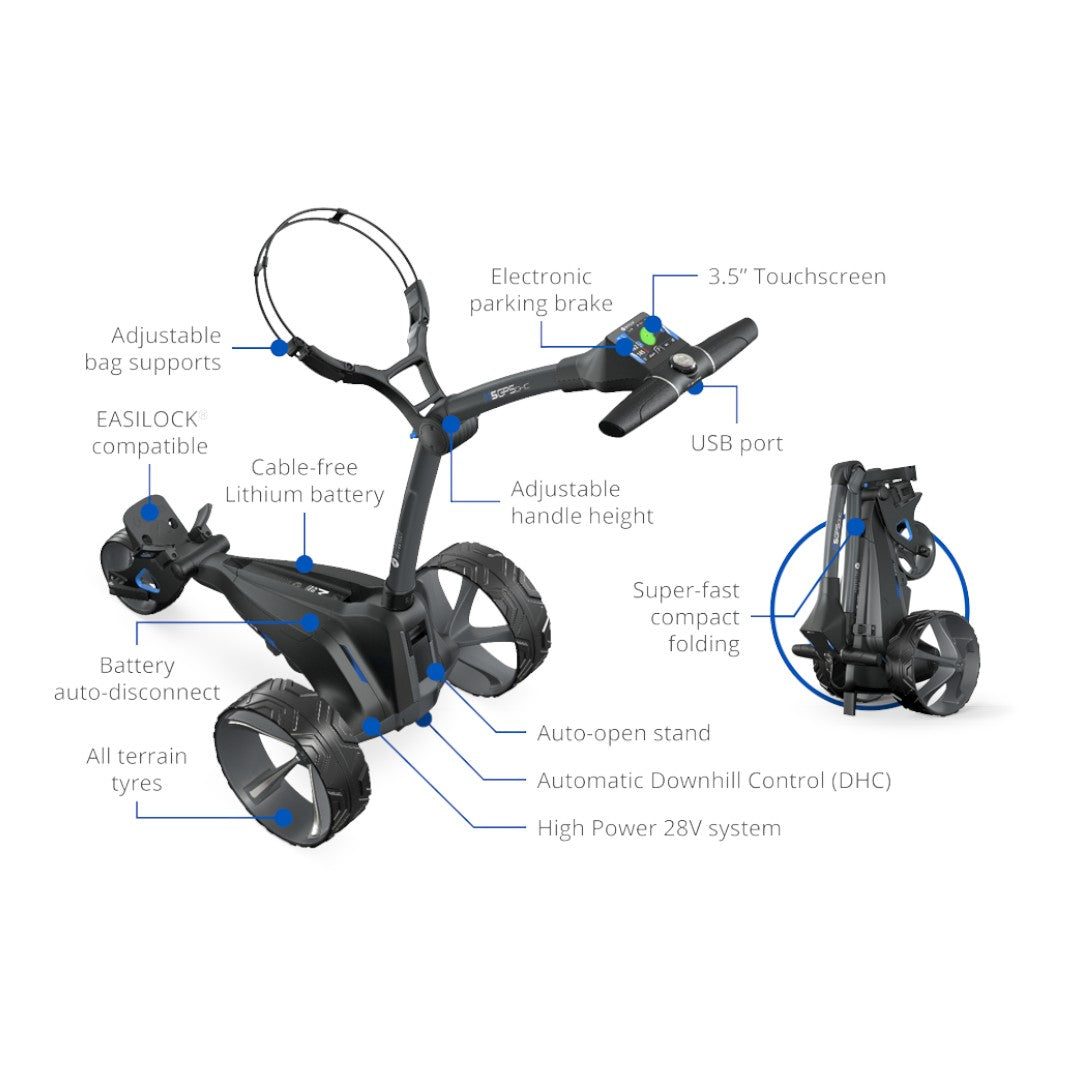 Motocaddy 2024 M5 GPS DHC Electric Golf Trolley | 18 Hole Lithium Battery