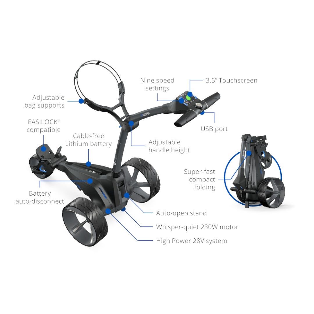 Motocaddy 2024 M5 GPS Electric Golf Trolley | 36 Hole Lithium Battery